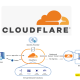 Boost Site Speed & Security: Dedicated IP & Cloudflare